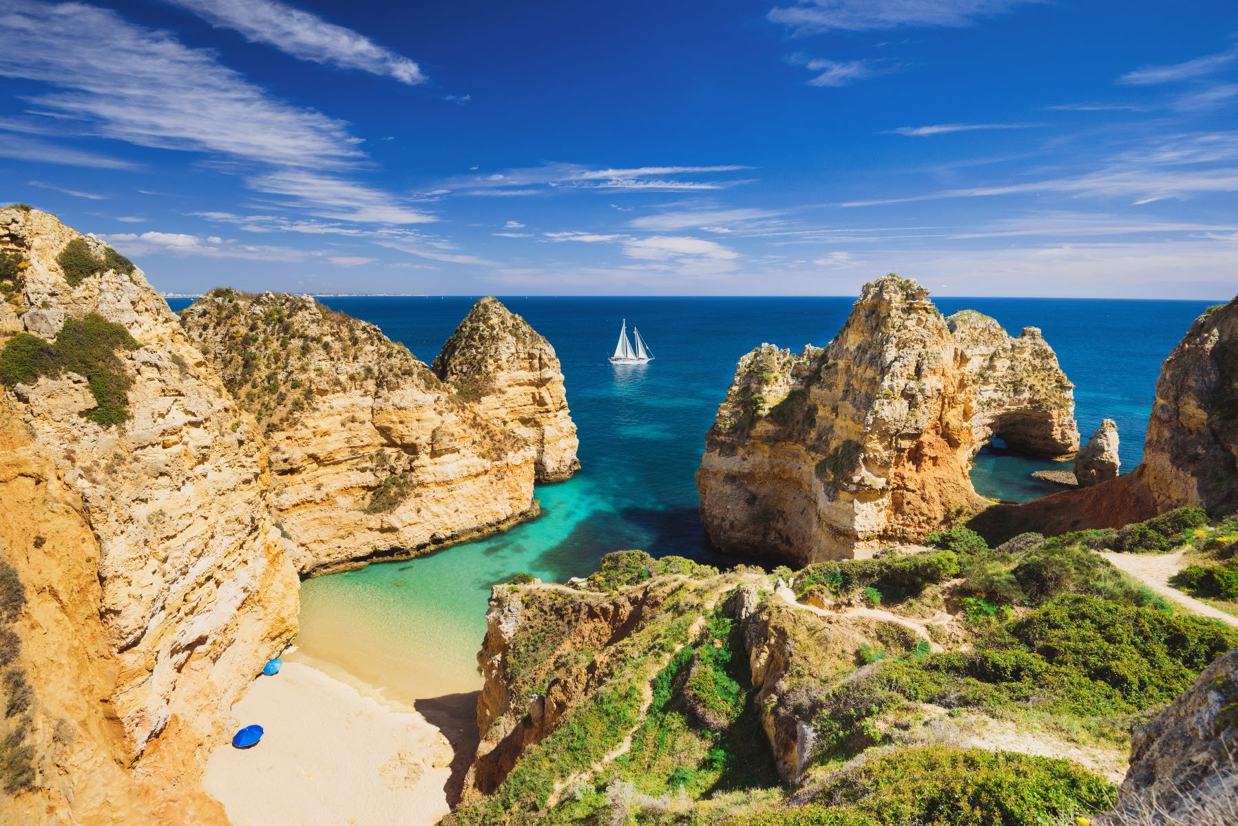 voyage organisé Algarve